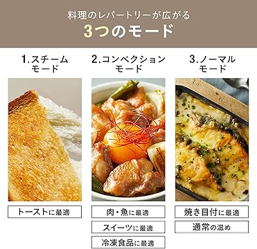 Amazon.co.jp: BRUNO: トースター